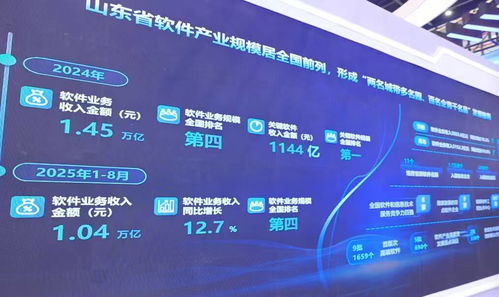 山東工業(yè)軟件硬核實(shí)力閃耀軟博會(huì)，AI基礎(chǔ)軟件成新亮點(diǎn)