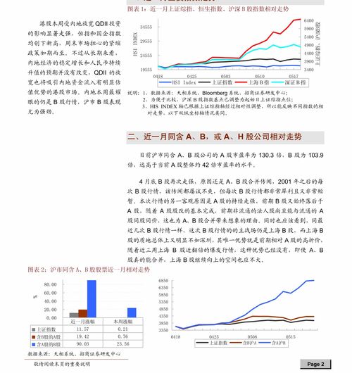 在不確定時(shí)代尋找確定性 人工智能基礎(chǔ)軟件開發(fā)的機(jī)遇與挑戰(zhàn)——基于《華興資本2021中國(guó)創(chuàng)新經(jīng)濟(jì)報(bào)告》的解讀